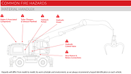 Material Handler Hazard Image