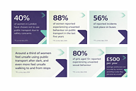 Industry Insights: Women, Safety and the Bus & Coach Sector